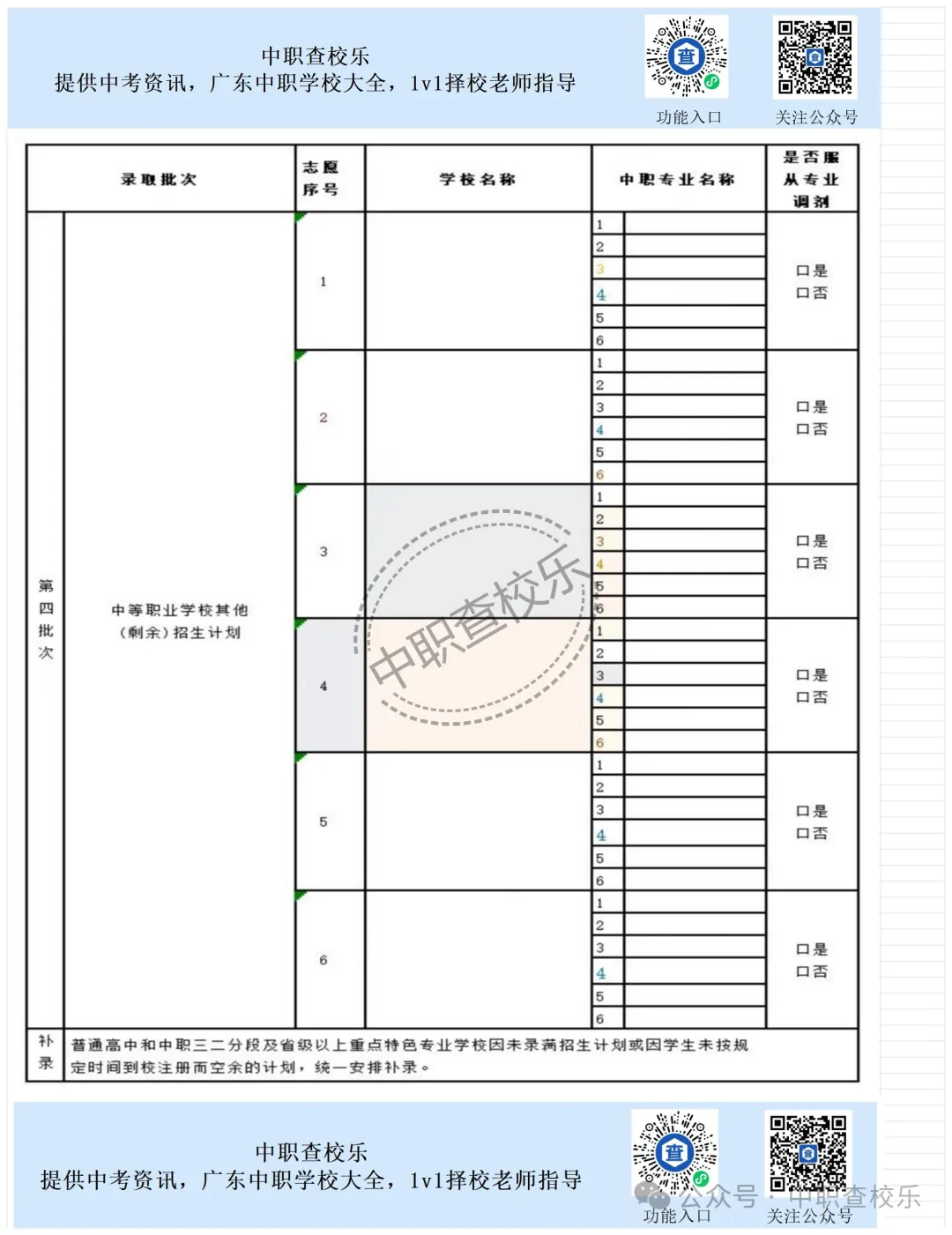 中考秘籍!广州中考4大批次如何录取?看完你就明白了 第17张 中考秘籍!广州中考4大批次如何录取?看完你就明白了 第17张