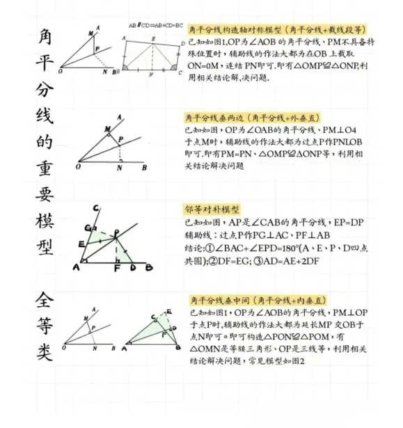 中考数学几何干货 第3张 中考数学几何干货 第3张