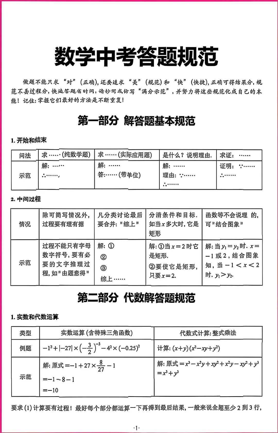 中考数学答题规范 第1张