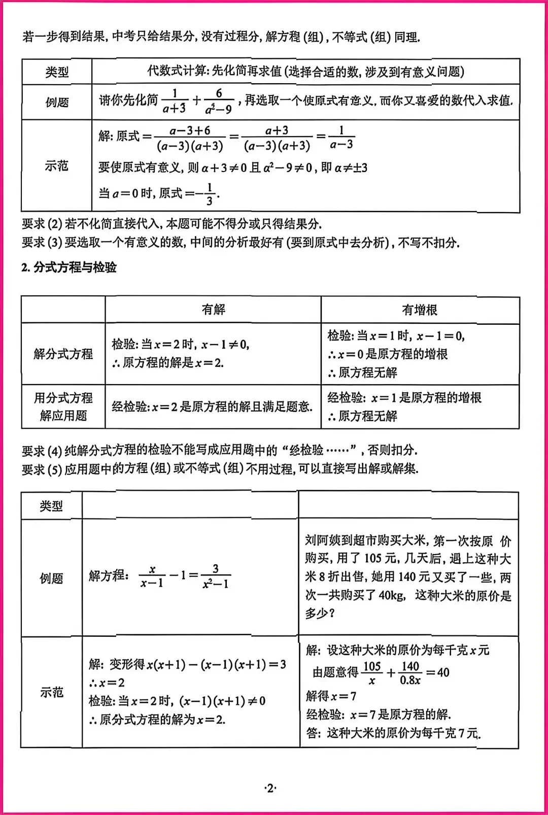 中考数学答题规范 第2张