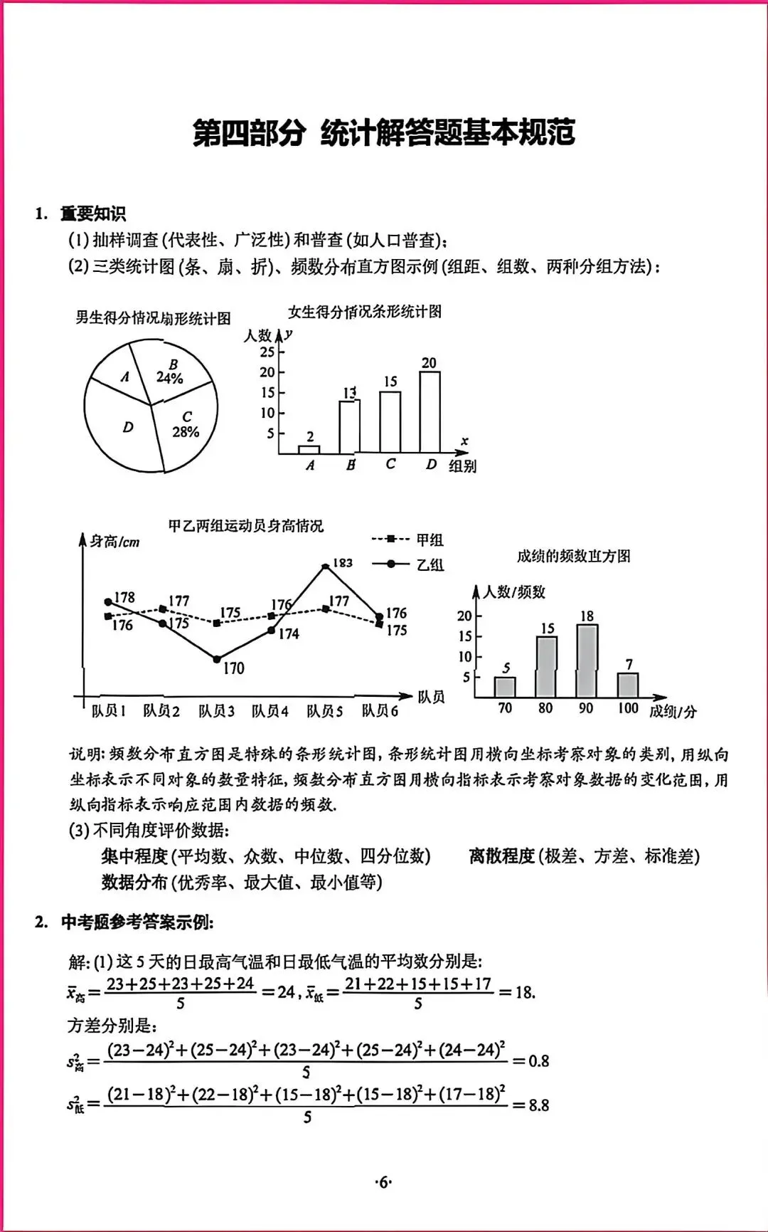 中考数学答题规范 第6张