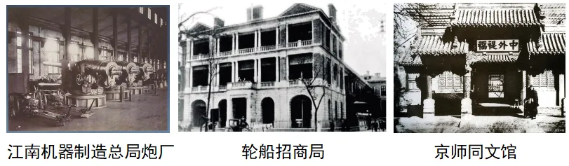 2026年中考历史热点专练7:中国近代化的探索历程 第1张 2026年中考历史热点专练7:中国近代化的探索历程 第1张