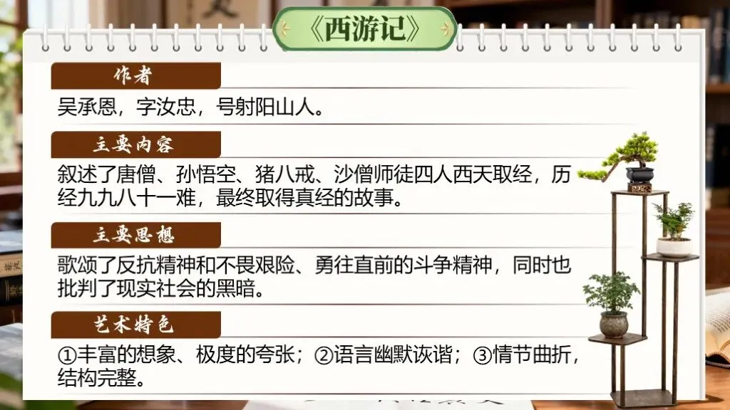 【中考语文】一轮复习《专题八:名著阅读》| 教学课件 第10张