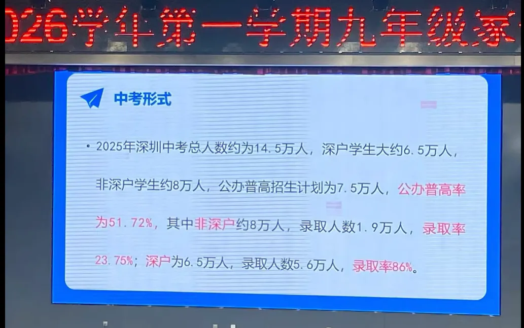 深户vs非深户,在深圳中考中有什么差别? 第5张 深户vs非深户,在深圳中考中有什么差别? 第5张