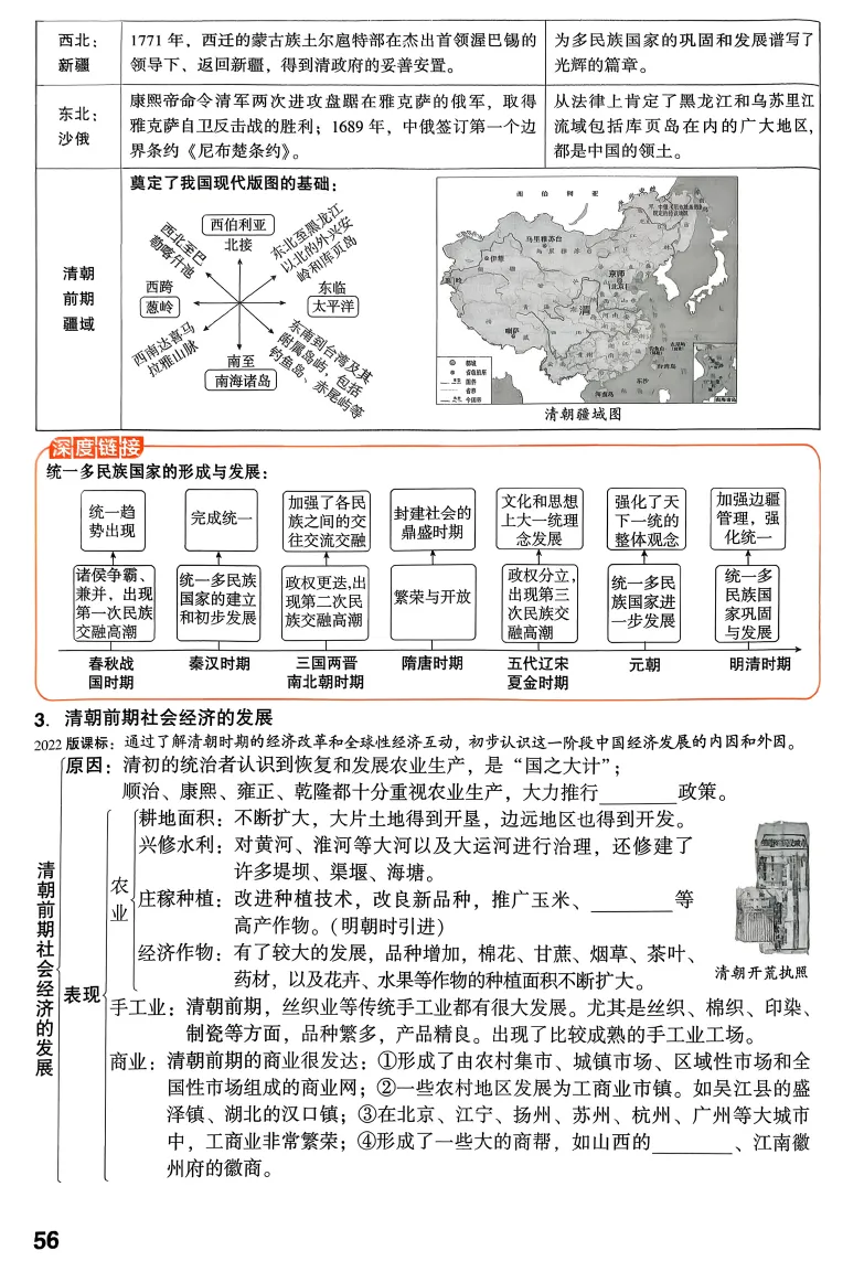 名师导航-中考总复习-历史(2026深圳专版) 第8张 名师导航-中考总复习-历史(2026深圳专版) 第8张