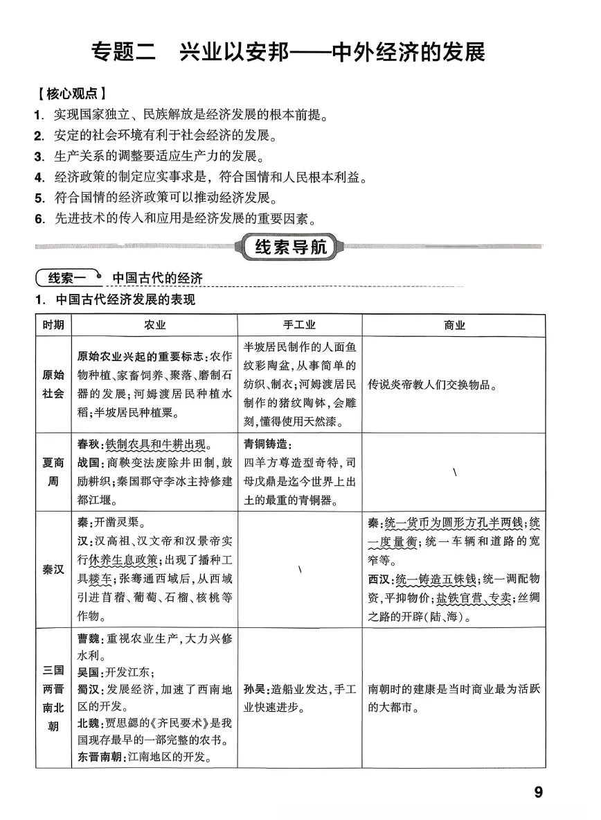 名师导航-中考总复习-历史(2026深圳专版) 第14张 名师导航-中考总复习-历史(2026深圳专版) 第14张