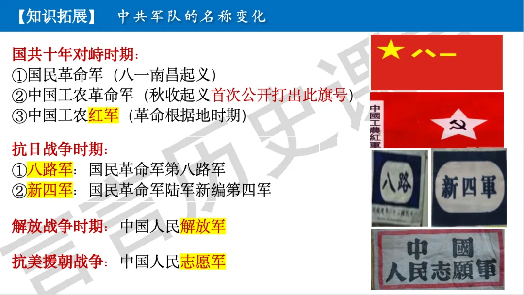 2026年中考历史一轮单元复习:八上第五单元《从国共合作到国共对立》 第12张 2026年中考历史一轮单元复习:八上第五单元《从国共合作到国共对立》 第12张