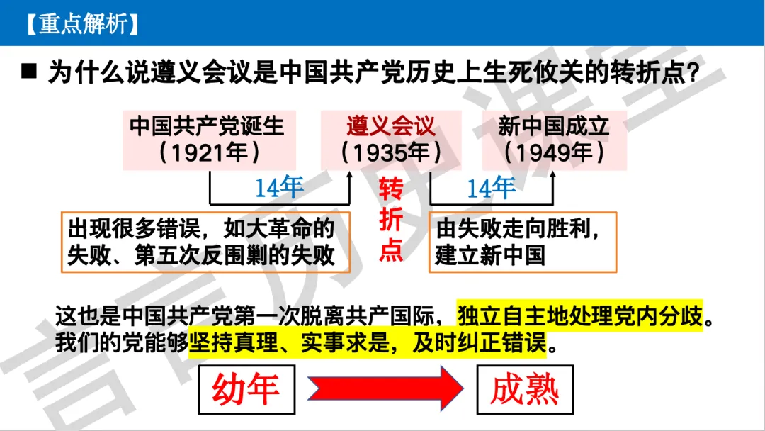 2026年中考历史一轮单元复习:八上第五单元《从国共合作到国共对立》 第22张 2026年中考历史一轮单元复习:八上第五单元《从国共合作到国共对立》 第22张