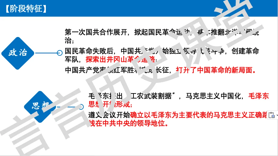 2026年中考历史一轮单元复习:八上第五单元《从国共合作到国共对立》 第25张 2026年中考历史一轮单元复习:八上第五单元《从国共合作到国共对立》 第25张