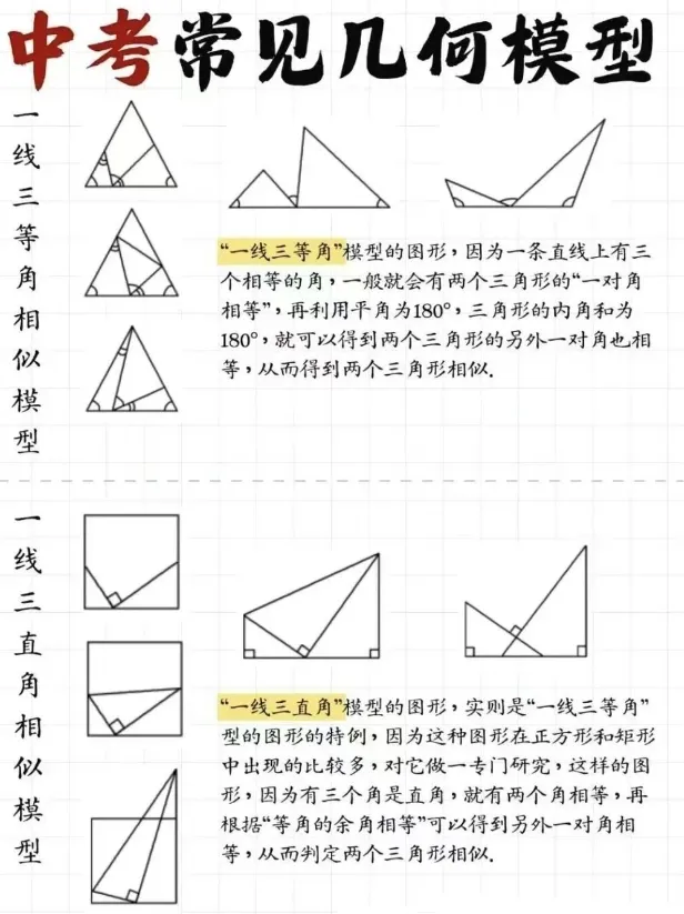 中考几何高分秘籍:13大模型与16大高频考点全掌握 第10张