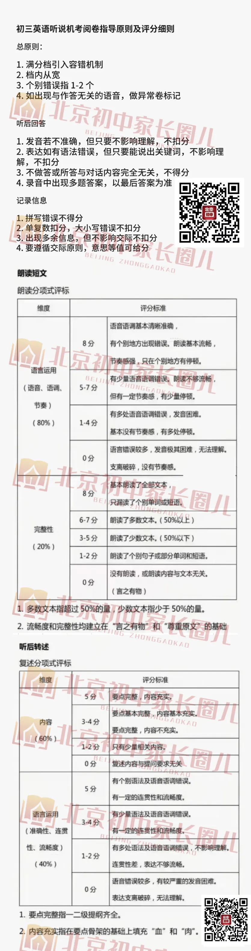 北京中考英语听口考试第二次考试难吗?怎么评分? 第6张