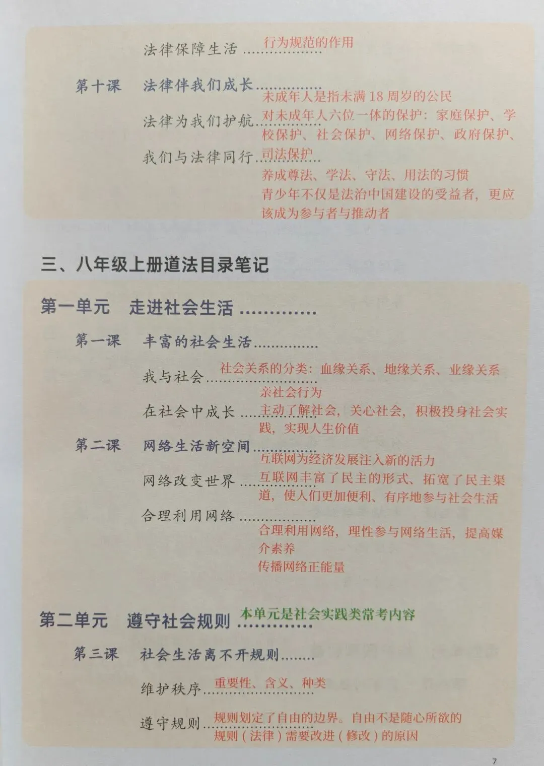 上海中考道法和历史拿高分秘籍来了!(乐爸强烈推荐) 第4张