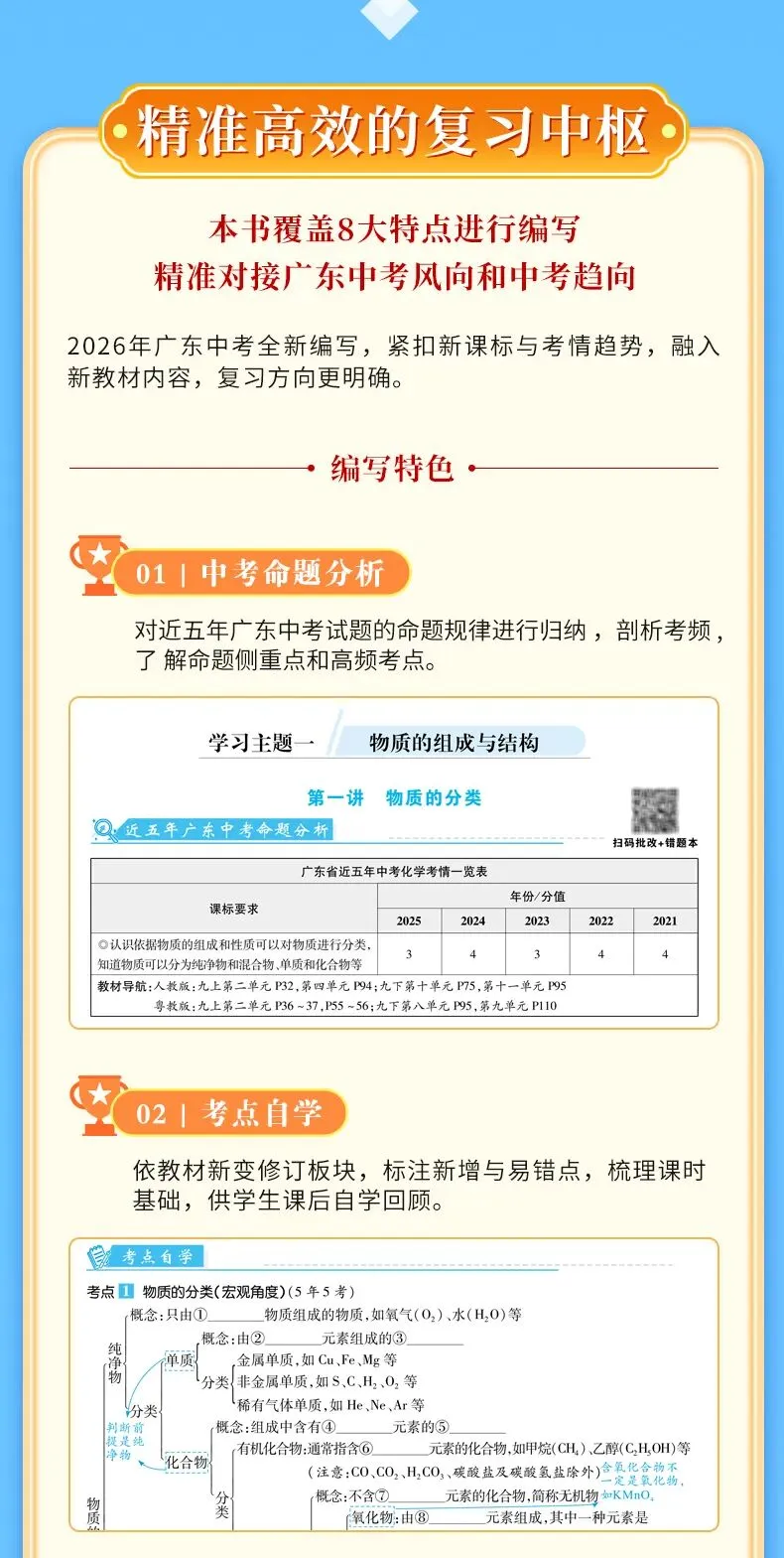 2026广东中考化学必考!八大必考实验全梳理!(一) 第10张