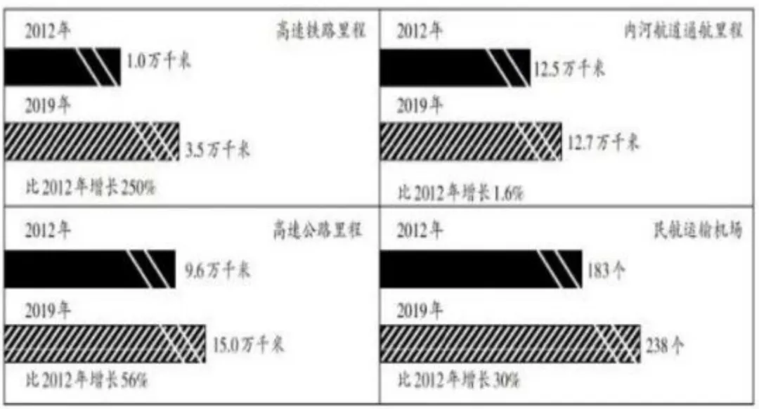 2025年河北省中考试卷分析 第3张