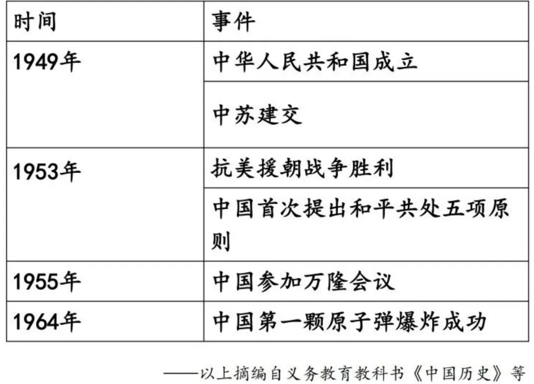 2025年河北省中考试卷分析 第9张