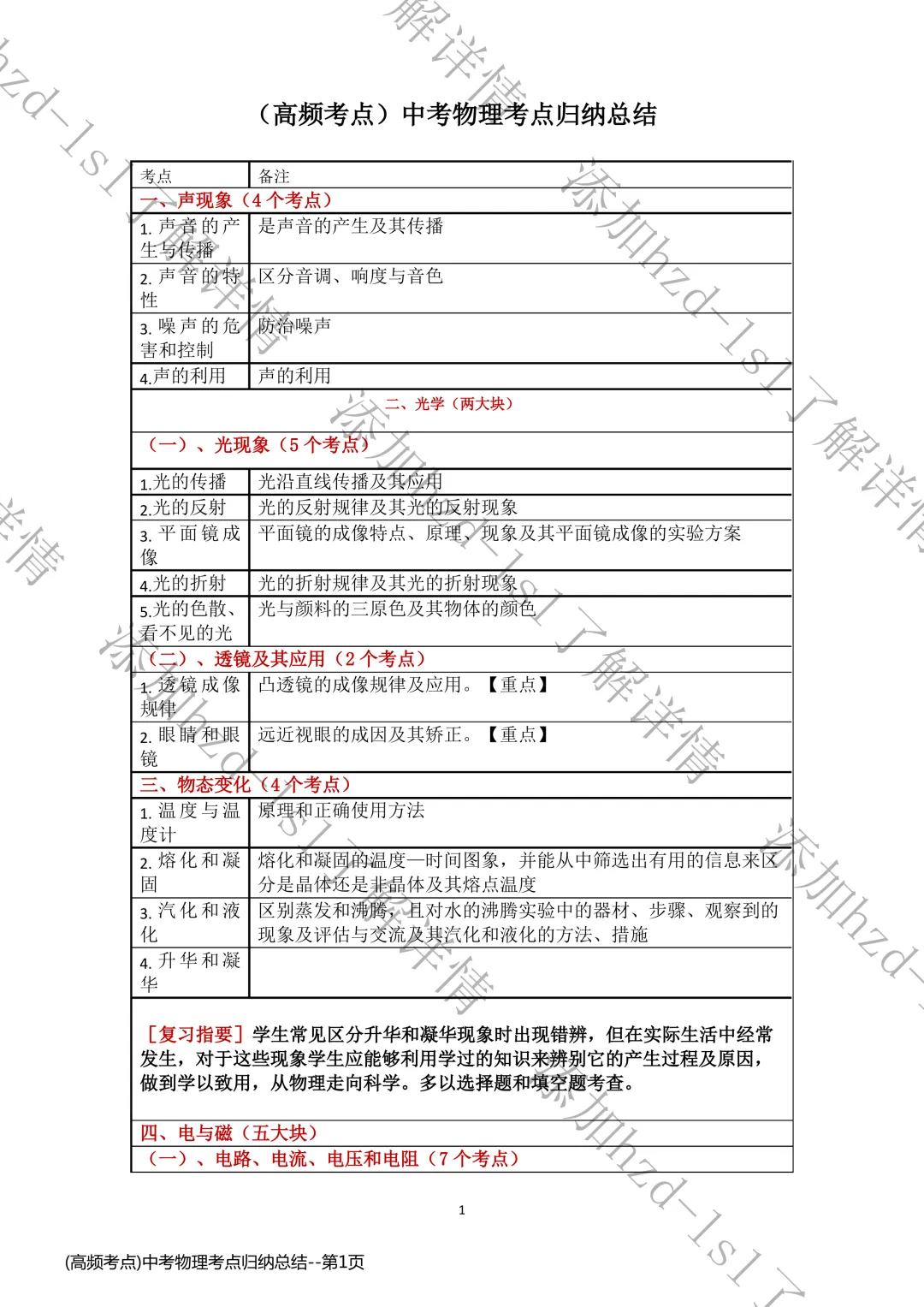2026中考背默版的物理核心公式表+核心考点汇总(寒假复习必备) 第5张
