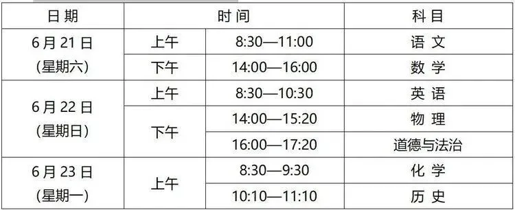 叮,请及时查收2025年中考温馨提示 第7张