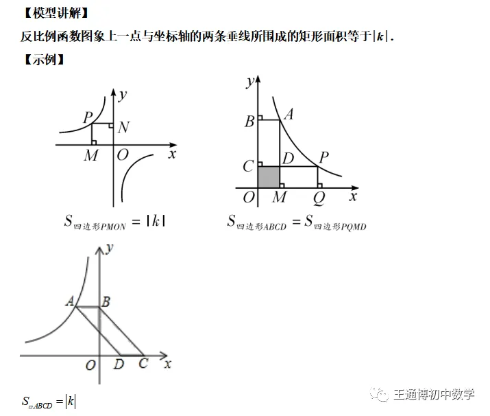 中考数学专题---反比例函数K的几何意义模型【全】 第4张