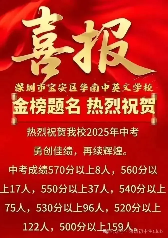 深圳中考喜报最新汇总!成绩定位/填志愿必备! 第12张