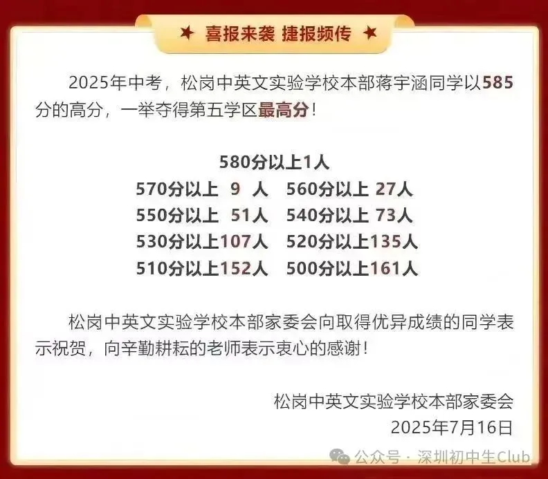 深圳中考喜报最新汇总!成绩定位/填志愿必备! 第17张