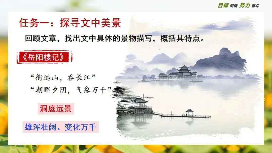 中考文言文大单元复习:风景中的人文情怀 第7张