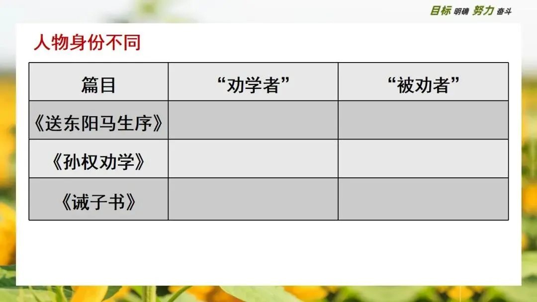 中考大单元复习:破解当代学习困境的千年药方 第13张