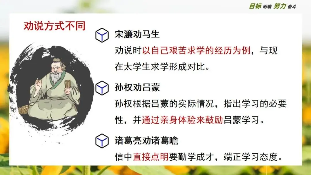 中考大单元复习:破解当代学习困境的千年药方 第14张