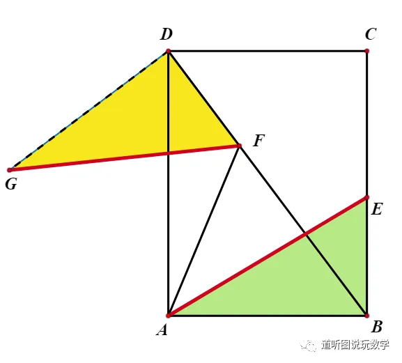 【中考专题】善联想 巧转化——将军饮马问题及变形 第21张