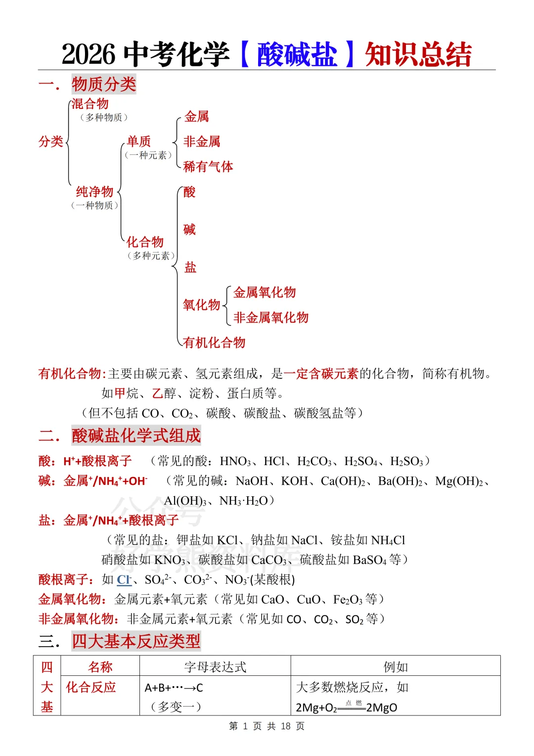 【寒假预习】2026中考化学酸碱盐知识总结 第1张