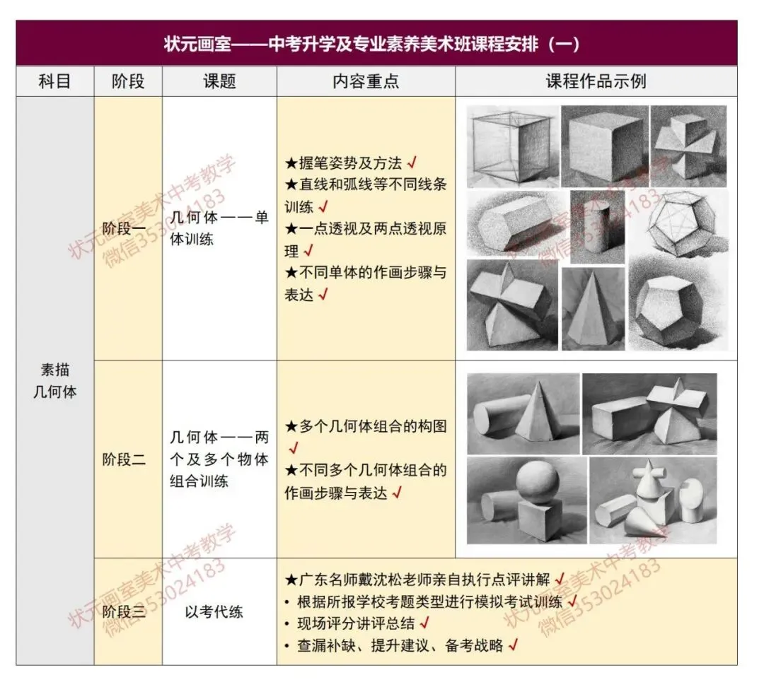 【必看收藏!广州美术中考】如何升学?能报哪些学校?考试内容、录取分数?——状元画室全方位为你深度解析! 第35张