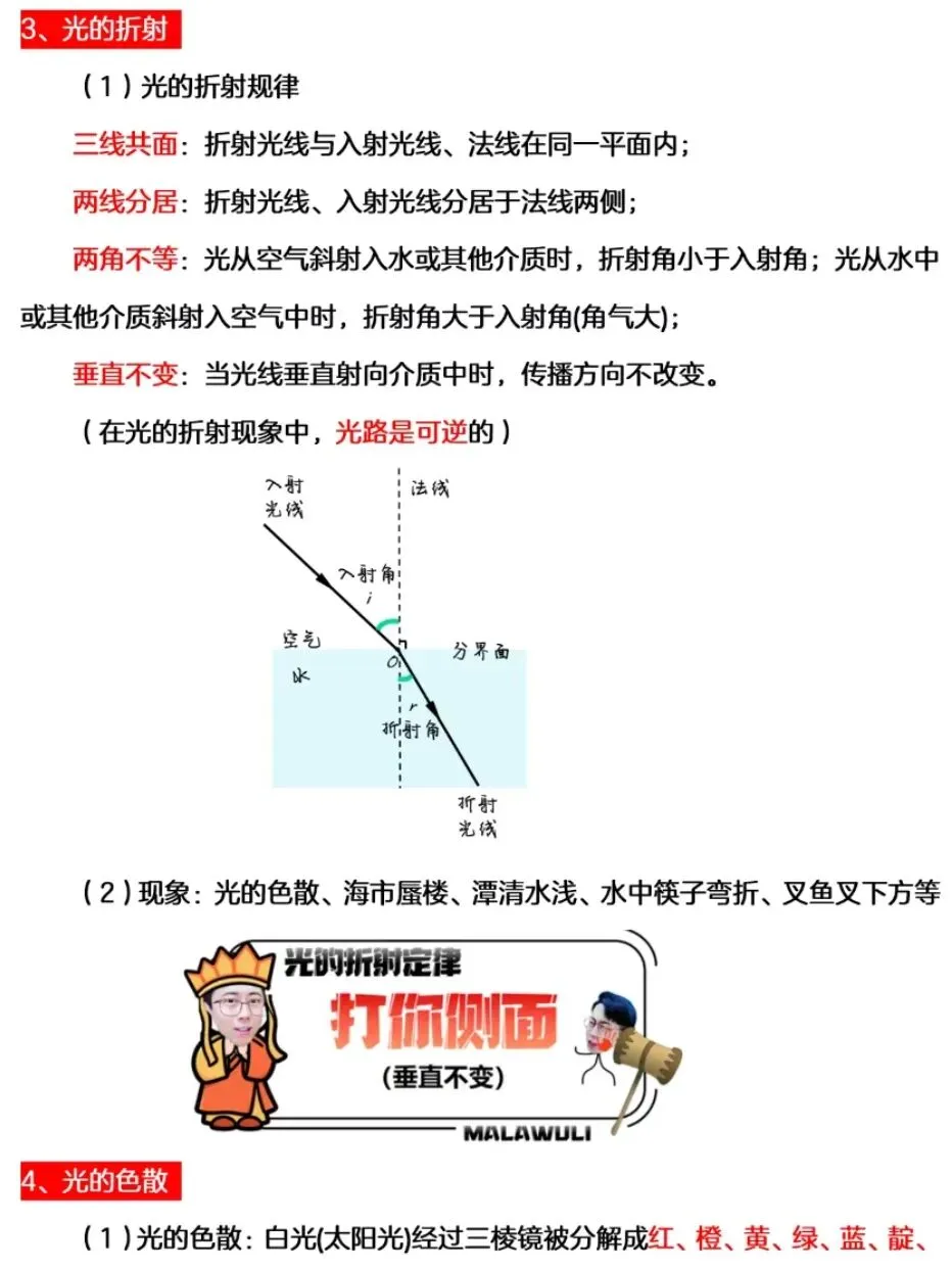 中考物理一轮复习之光学+物态变化+内能热机 第5张