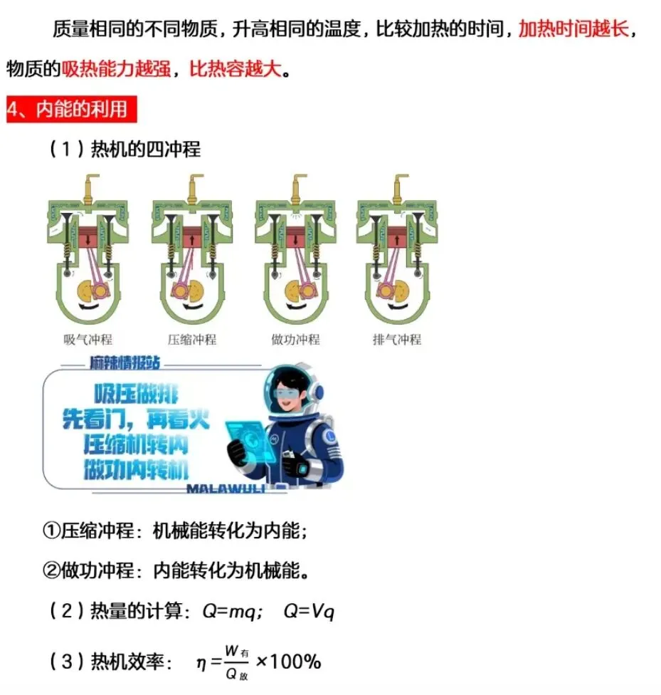中考物理一轮复习之光学+物态变化+内能热机 第25张