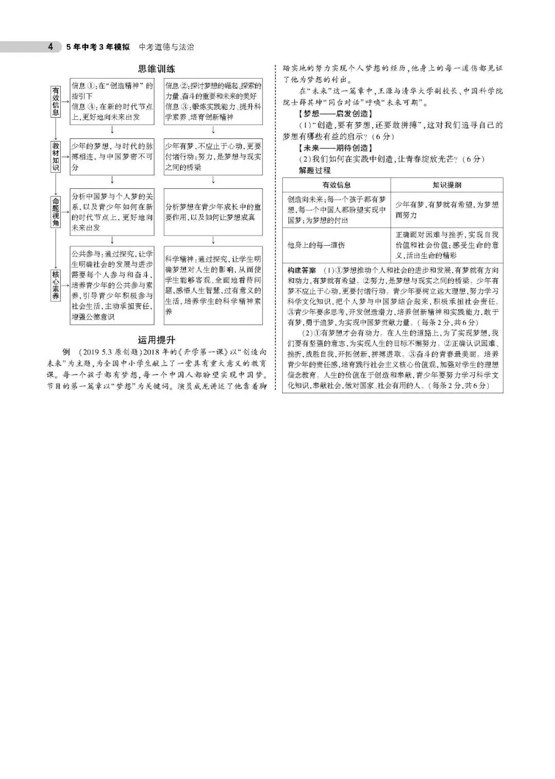中考道德与法制知识点总结(可下载,PDF电子打印版,推荐收藏) 第4张