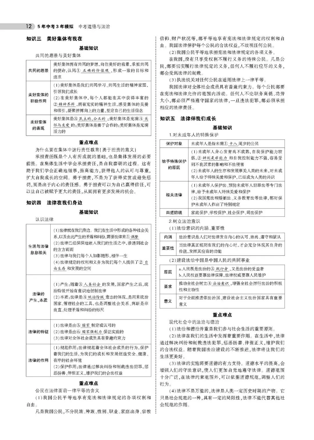 中考道德与法制知识点总结(可下载,PDF电子打印版,推荐收藏) 第12张