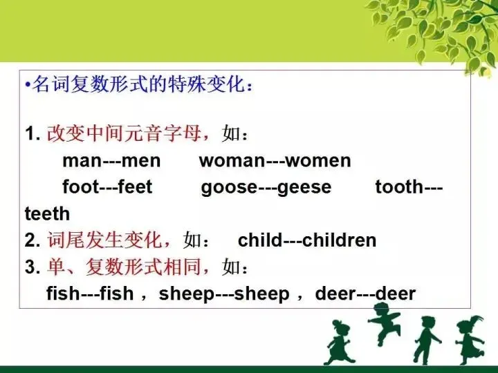 中考英语语法知识图文汇编 第8张