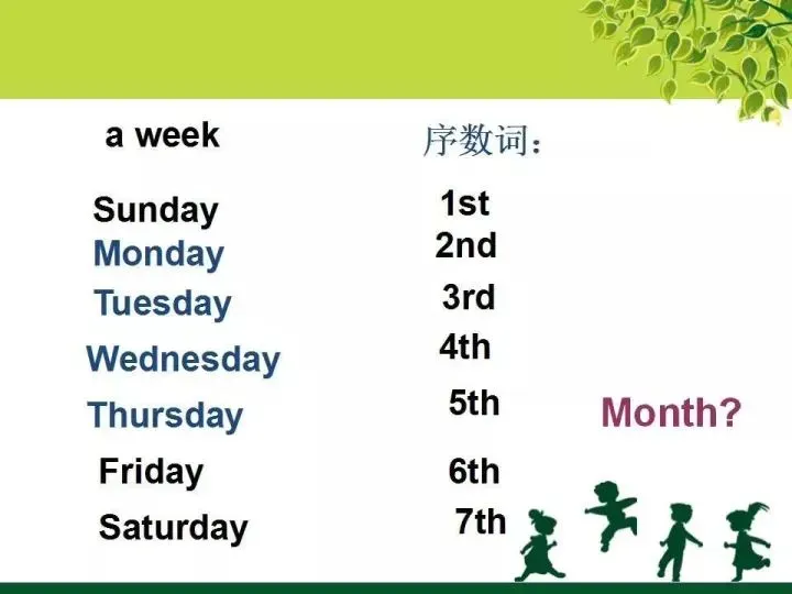 中考英语语法知识图文汇编 第21张