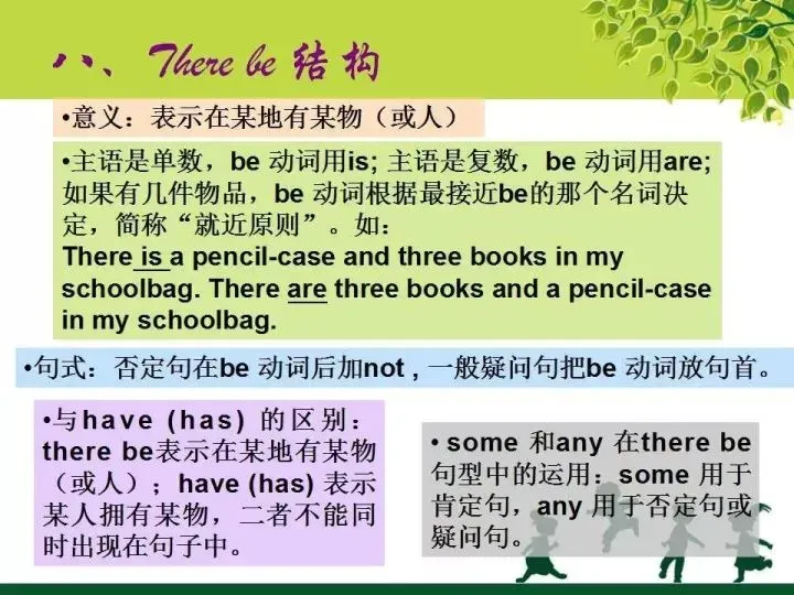 中考英语语法知识图文汇编 第28张