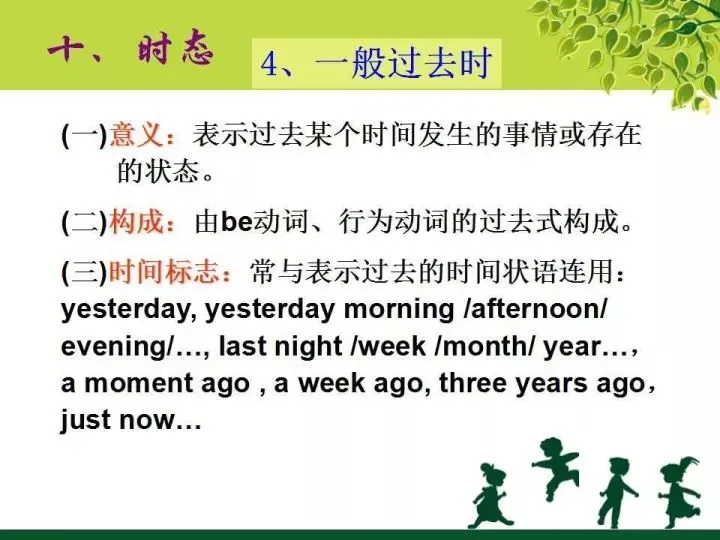 中考英语语法知识图文汇编 第45张