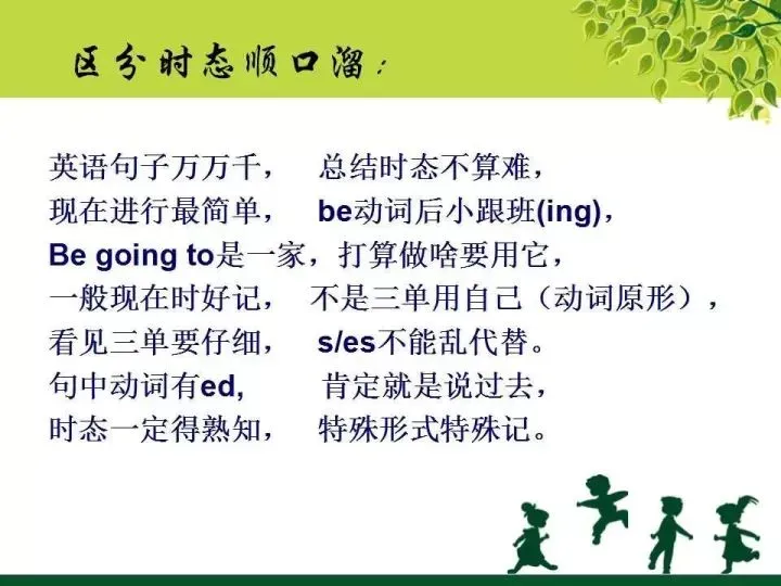 中考英语语法知识图文汇编 第47张