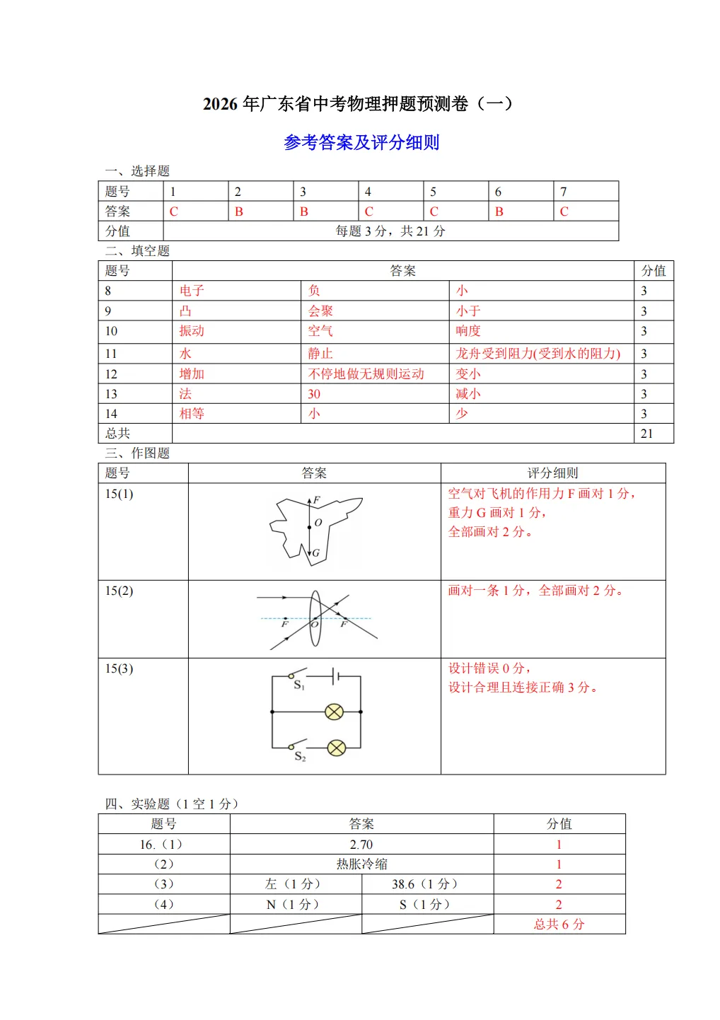 2026年广东省中考物理预测卷(一)(含答案) 第10张