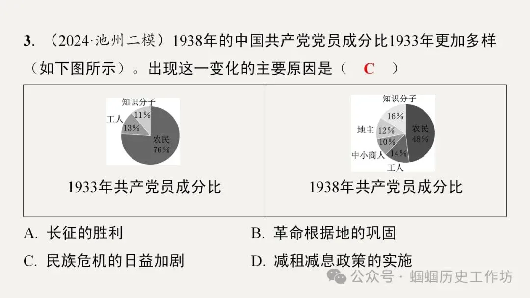 中考历史选择题答题方法与技巧(PPT可下载) 第15张