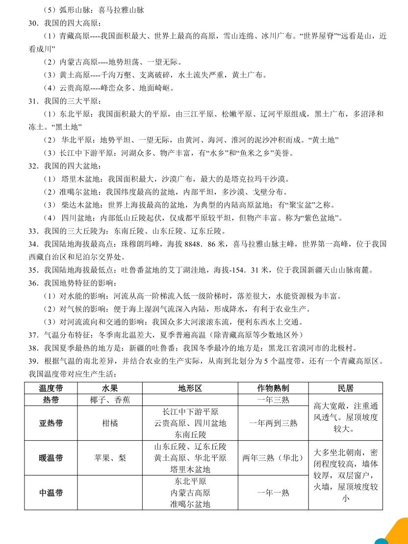 【2026中考地理】中国地理106个核心知识点 第4张