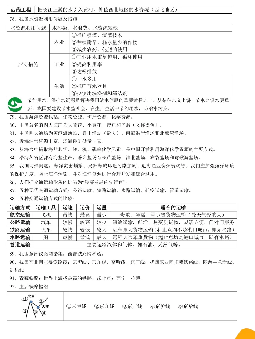 【2026中考地理】中国地理106个核心知识点 第10张