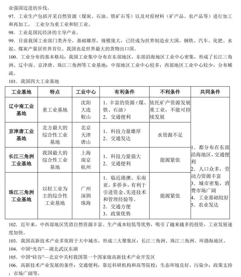 【2026中考地理】中国地理106个核心知识点 第12张
