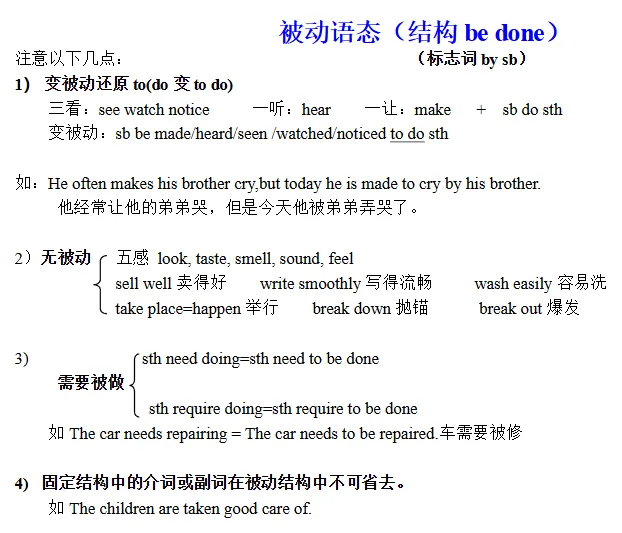 中考必备语法及默写版 第11张
