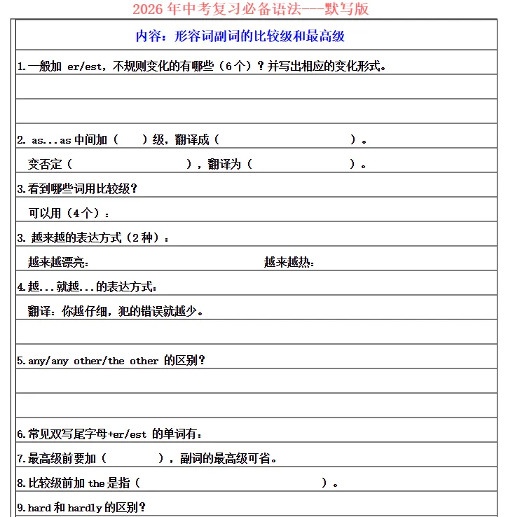 中考必备语法及默写版 第46张