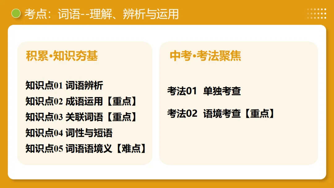 2026年中考复习第02讲《词语:理解、辨析与运用》讲练测 第15张