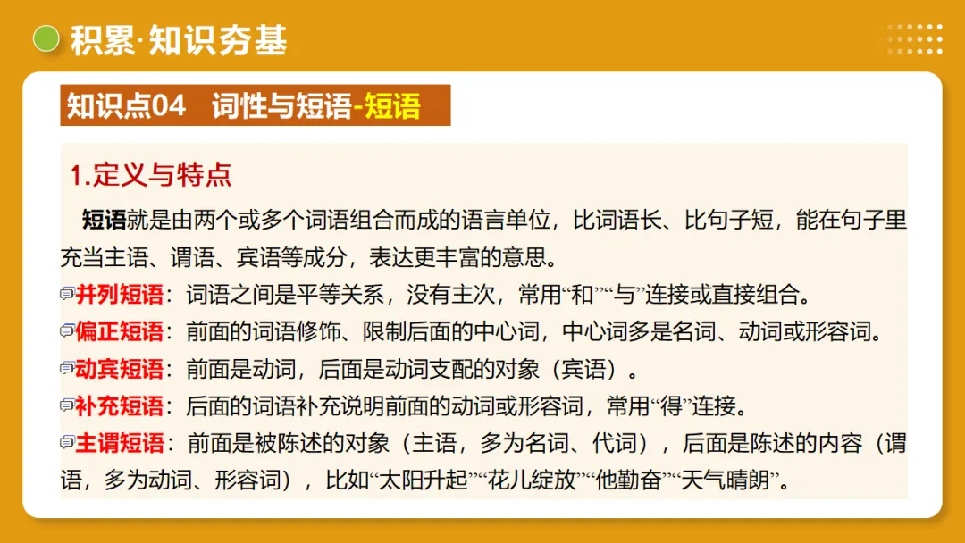 2026年中考复习第02讲《词语:理解、辨析与运用》讲练测 第38张