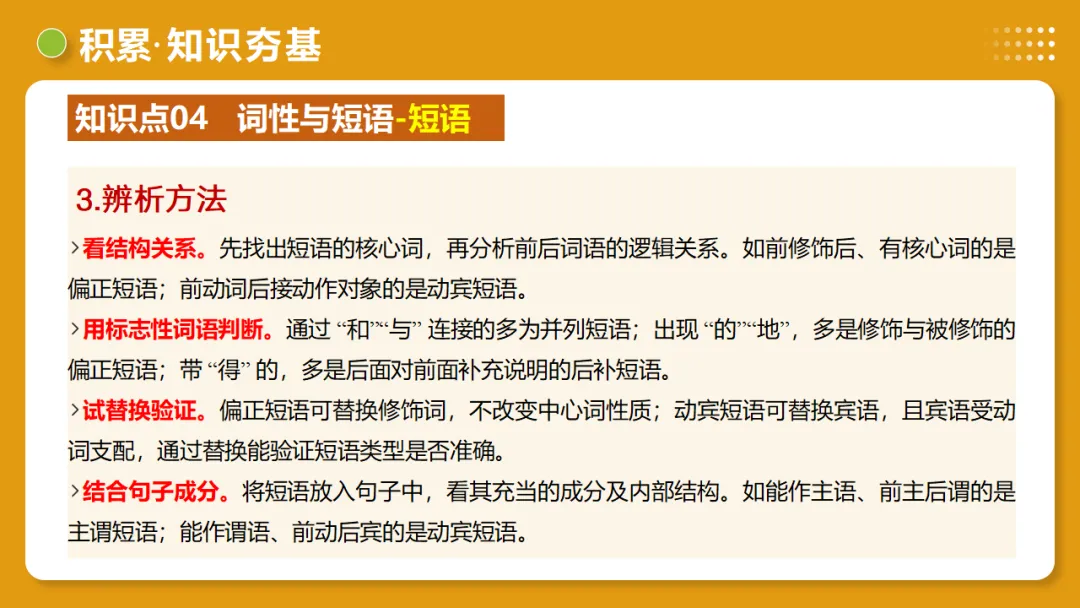 2026年中考复习第02讲《词语:理解、辨析与运用》讲练测 第40张