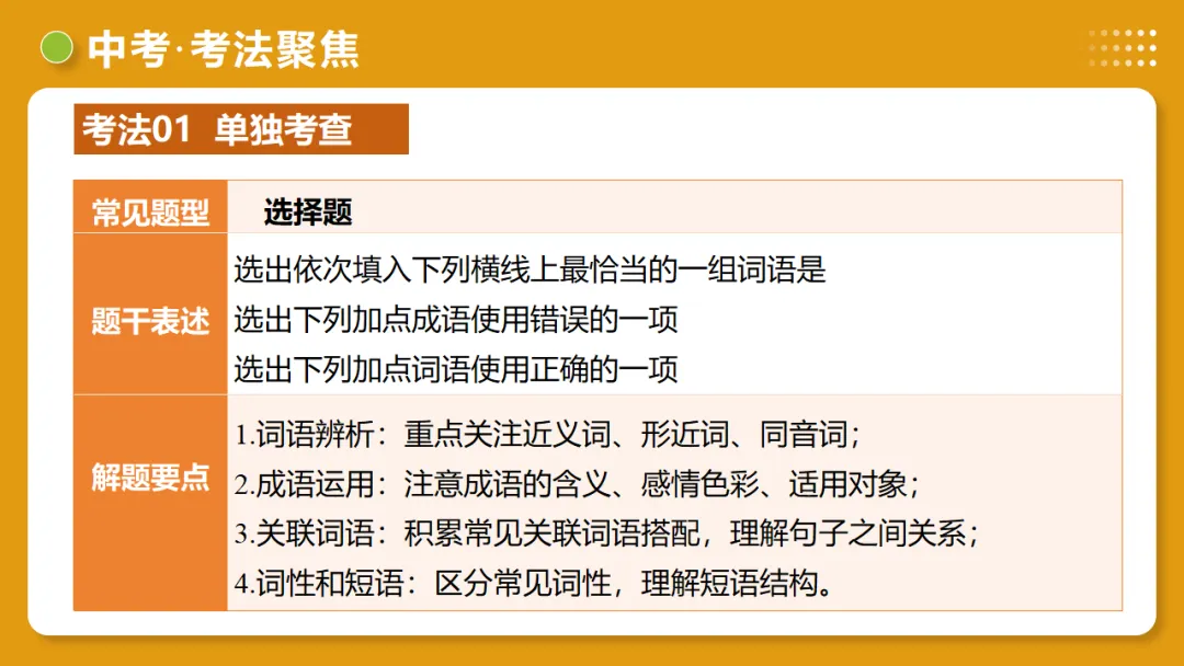 2026年中考复习第02讲《词语:理解、辨析与运用》讲练测 第44张